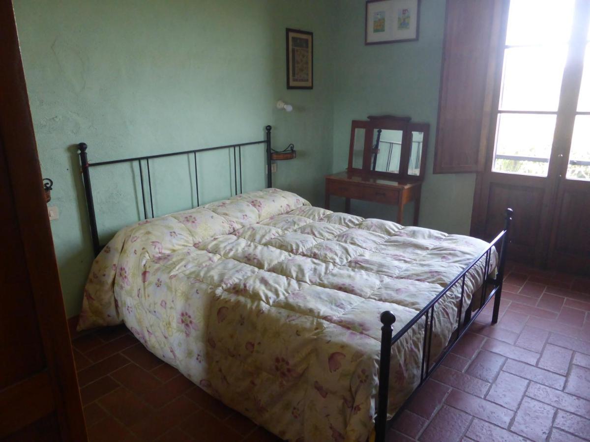 Agriturismo Le Tre Pietre - Podere Nel Chianti Quercegrossa Zewnętrze zdjęcie