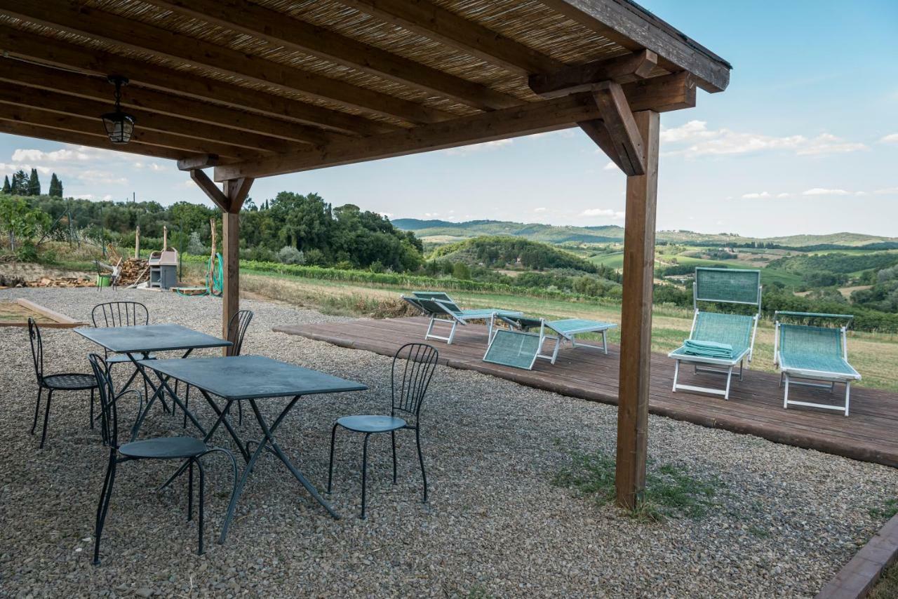 Agriturismo Le Tre Pietre - Podere Nel Chianti Quercegrossa Zewnętrze zdjęcie